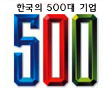 영남대, 500대기업 전문경영인 배출 지방대 1위